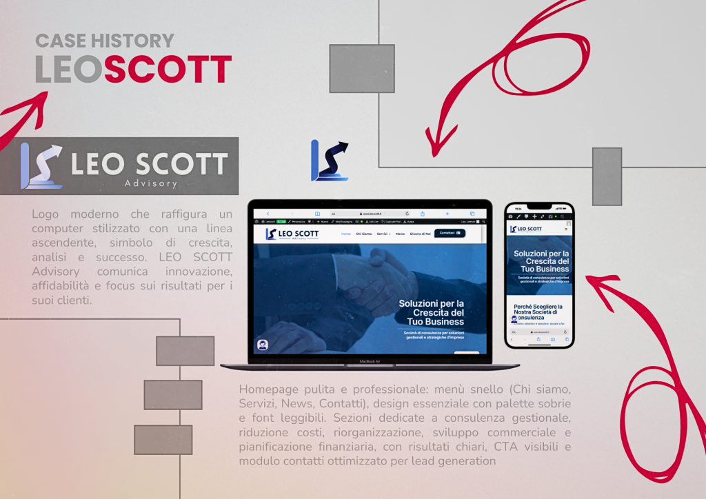 Brand Identity LeoScott Advisory con logo, linee guida e sito web